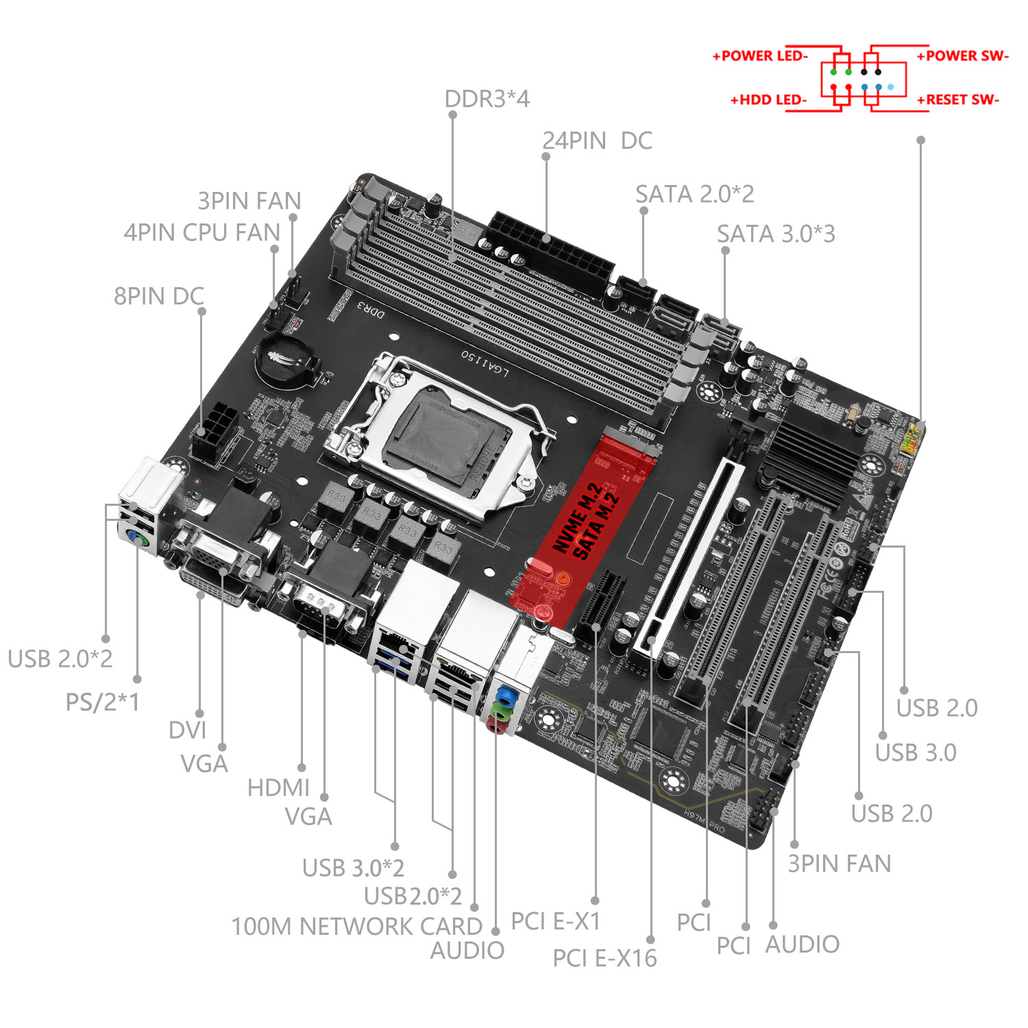 MACHINIST H97M PRO マザーボードサポート  - Intel Cpu Core I7 のレビューと価格
